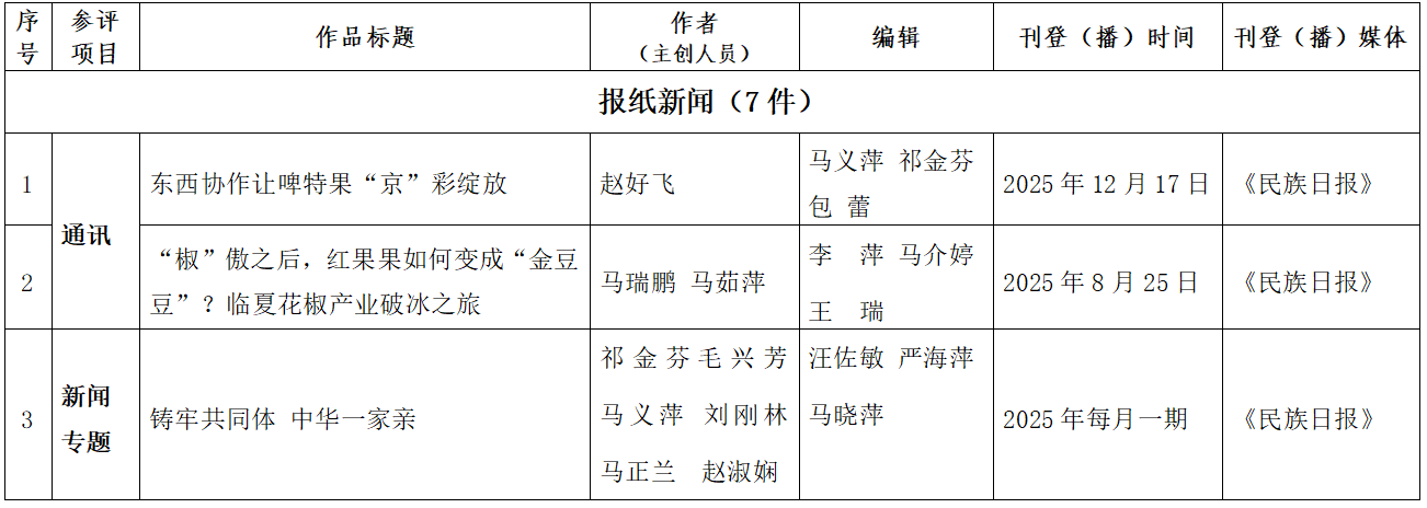 1773058287704471.png Screenshot_11111.png