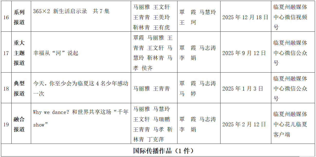 1773058334531463.png Screenshot_55555.png